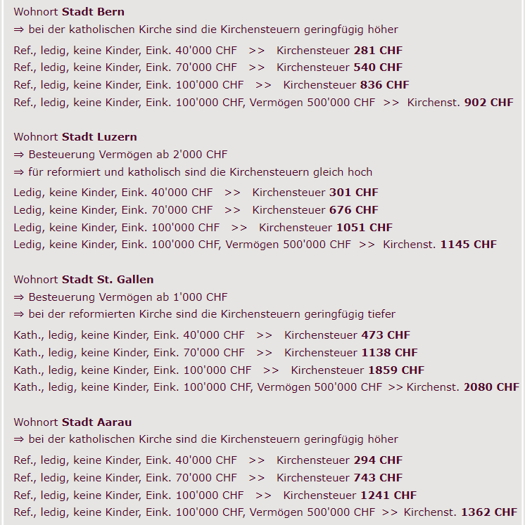 Kirchensteuer-Rechner